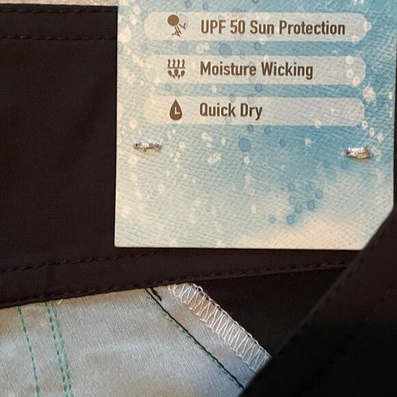 Loco Skailz, Size 32, Mens Swim Trunks, With Underwater Pattern Blue and Black - Picture 9 of 10